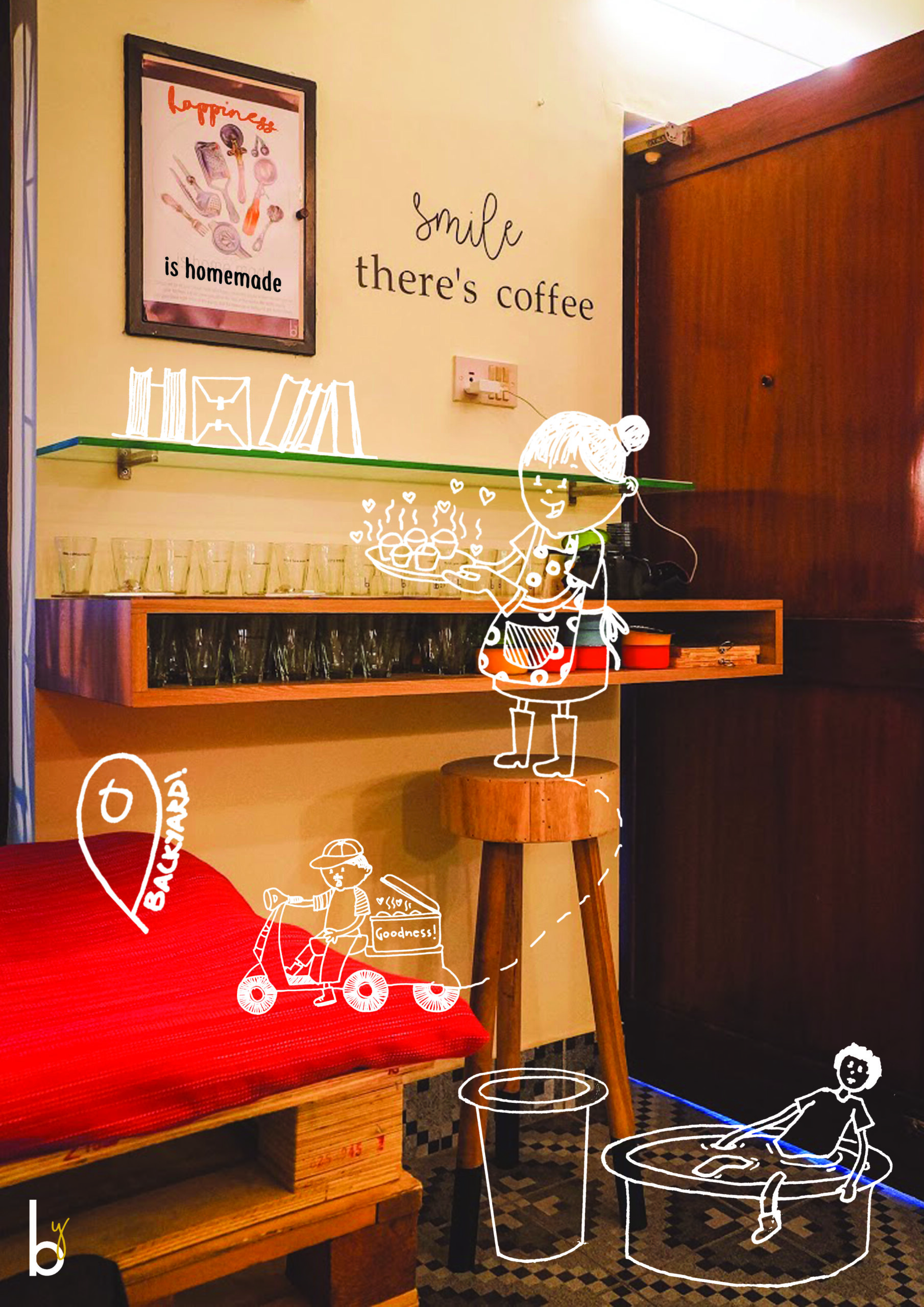 BACKYARD In Adyar