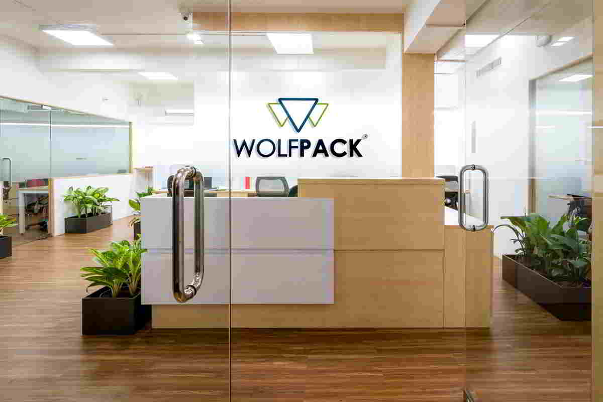 WOLFPACK in Iyyattil Junction