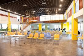 Top coworking spaces in bangalore central